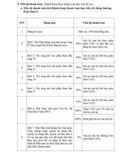 Viha Complex - Viha Leciva https://batdongsan-bamien.com.vn 98