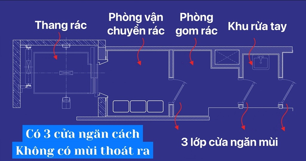 Viha Complex - Viha Leciva https://batdongsan-bamien.com.vn 24