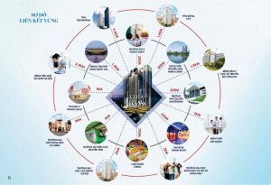 Viha Complex - Viha Leciva https://batdongsan-bamien.com.vn 6